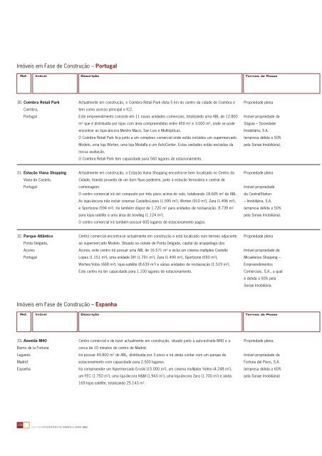 RelatÃ³rio e Contas Consolidadas 2002 - Sonae Sierra