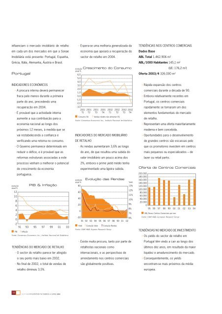 RelatÃ³rio e Contas Consolidadas 2002 - Sonae Sierra