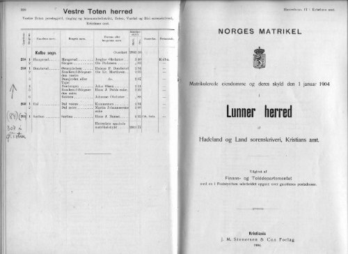 1904 Matrikkel Hadeland og Land ocr 200dpi v5.pdf - DIS-Norge