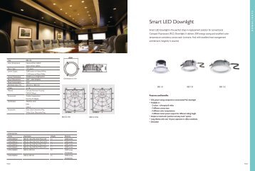 Smart LED Downlight - Lim Kim Hai Electric Co.