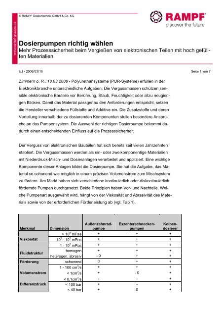 Dosierpumpen richtig wÃ¤hlen - RAMPF Dosiertechnik