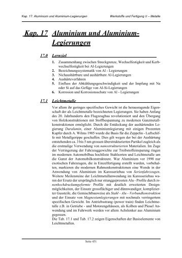 Kap. 17 Aluminium und Aluminium- Legierungen - IWF