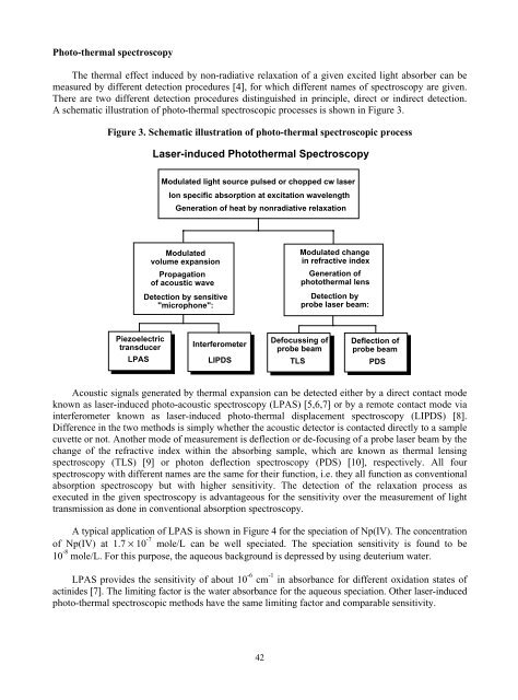 Evaluation of Speciation Technology - OECD Nuclear Energy Agency