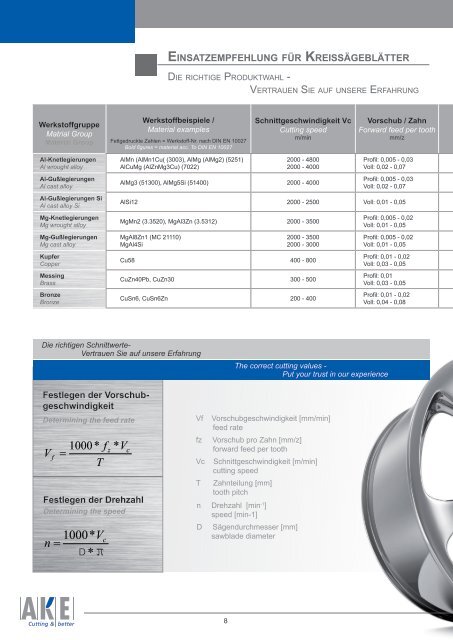 ALUMINIUM - PROGRAMM - Saturn-rafz.ch