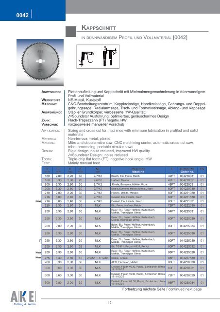 ALUMINIUM - PROGRAMM - Saturn-rafz.ch