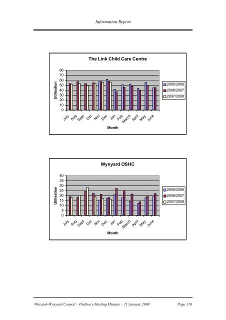 Council Minutes 21 January 2008 - Waratah-Wynyard Council