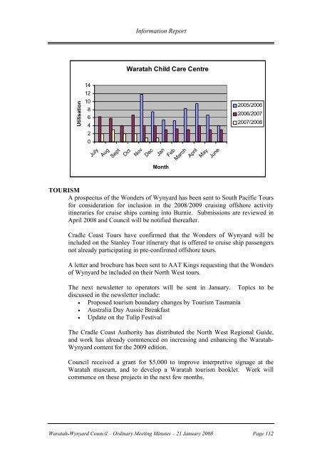 Council Minutes 21 January 2008 - Waratah-Wynyard Council