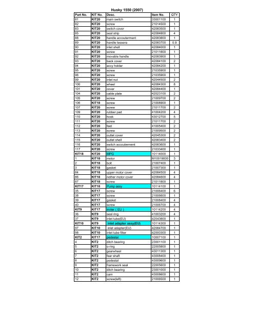 HD1550 service parts list - Ppe-pressure-washer-parts.com