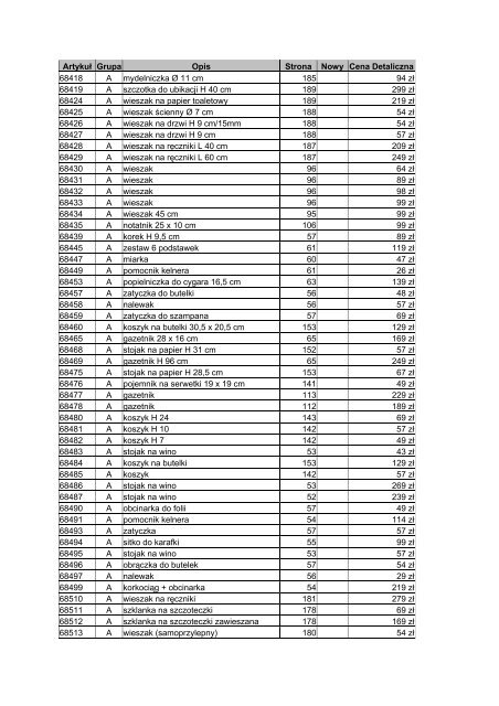 ArtykuÃ…Â‚ Grupa Opis Strona Nowy Cena Detaliczna 31031 ... - Blomus.pl