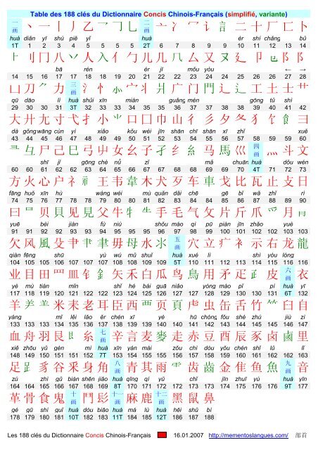 周大福999 24K足金「兔年」兔兔与萝卜项链– Gem Hooray 珠宝汇