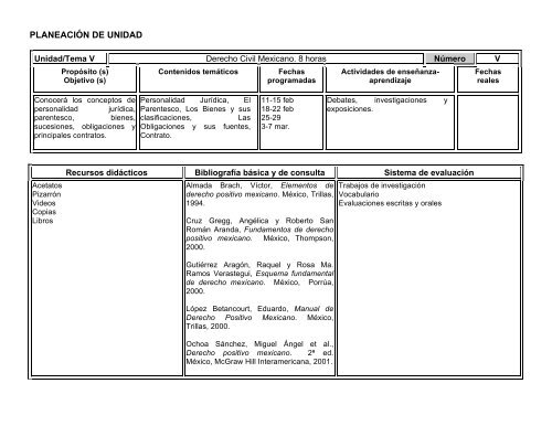 PROGRAMA OPERATIVO PARA LA PLANEACIÓN DIDÁCTICA ...