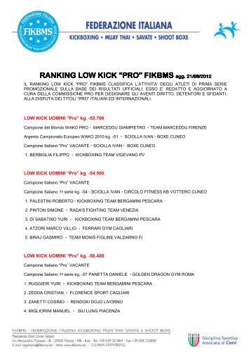 ranking low kick “pro” - Fikb