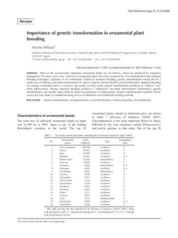 Importance of genetic transformation in ornamental ... - Wdc-jp.biz