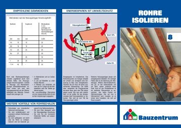 RohRe isolieRen - Mehring