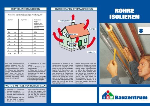 RohRe isolieRen - Mehring