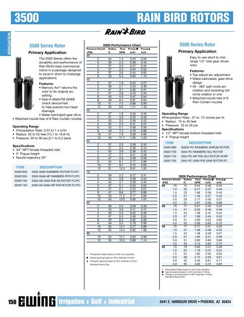 Rain Bird 3500 Rotor Nozzle Chart