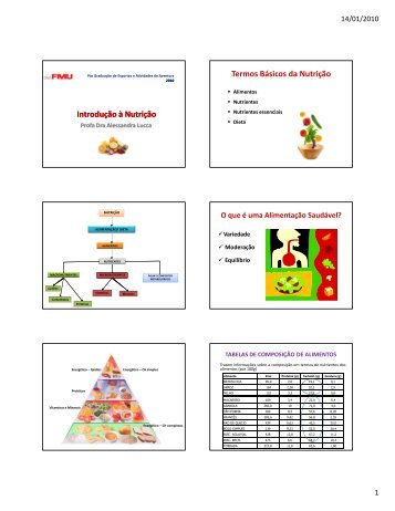 (Microsoft PowerPoint - Introdu\347\343o \340 Nutri\347\343o enxuta)