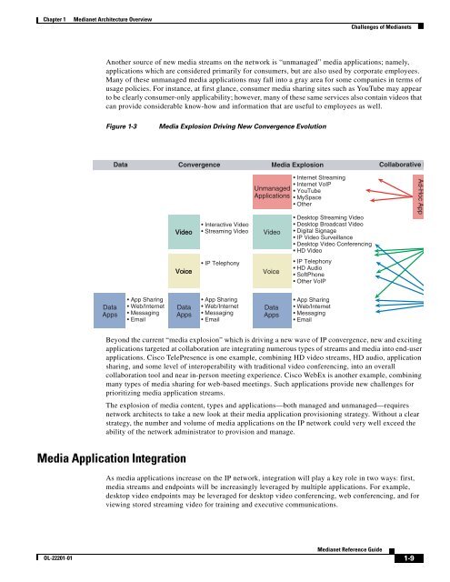 Medianet Reference Guide - Cisco