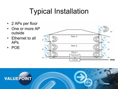 Doing Hotel Wi-Fi the Right Way - ValuePoint Networks