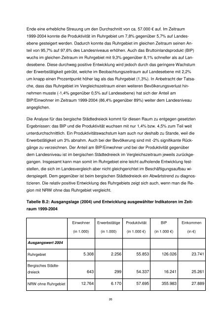 Operationelles Programm - Ziel2.NRW - Landesregierung Nordrhein ...