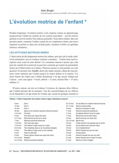 L Aƒa C Volution Motrice De L Enfant Moteurline Apf L Aƒa C Volution Motrice De L Enfant Moteurline Apf