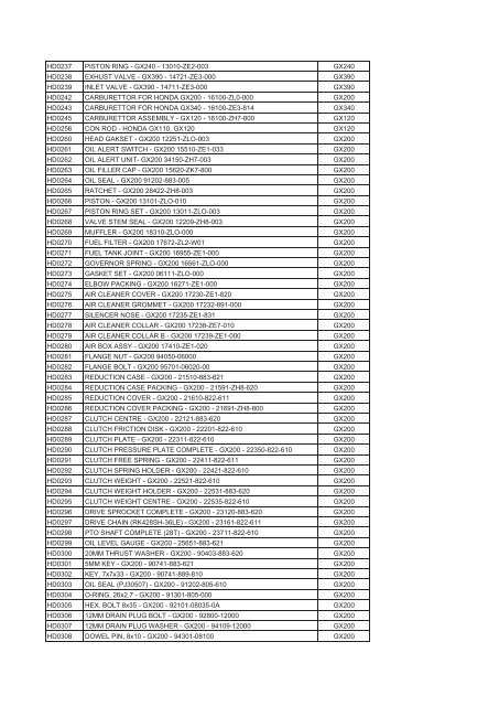 9 - Axxom International SPRL