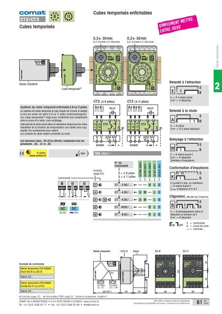 Comat Control Components Catalogue gÃƒÂ©nÃƒÂ©ral - Multiprox