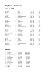 Ergebnisse â Stadtklasse â Tabelle