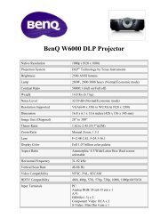 BenQ W6000 DLP Projector - Network Spectrum, Inc.