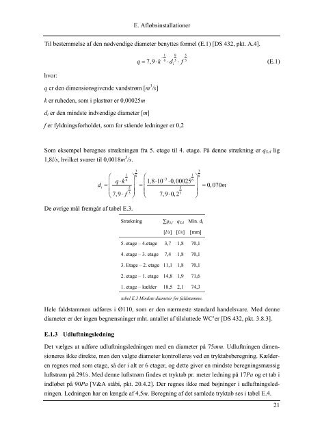 Installationsteknik (bilagsrapport) - It.civil.aau.dk