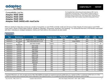 Compatibility List for - Adaptec