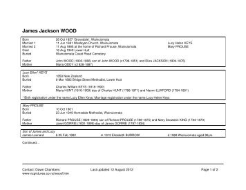 James Jackson WOOD - New Zealand Pictures