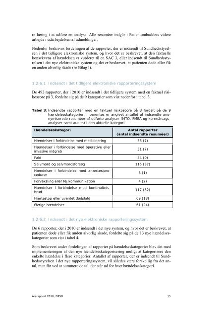 ÃƒÂ…rsrapport 2010 - DPSD - Dansk Patientsikkerhedsdatabase