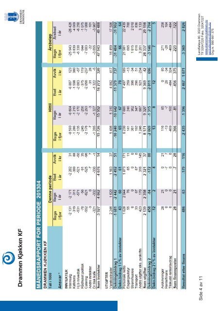 1. tertialrapport 2013 (pdf). - Drammen kommune