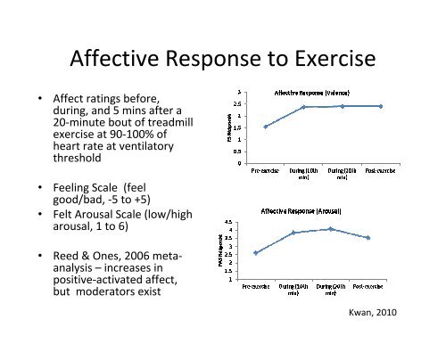 An Exploration of Experimental Methods for Establishing Causal ...