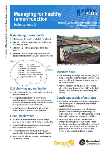 Managing for healthy rumen function-Technical note 2