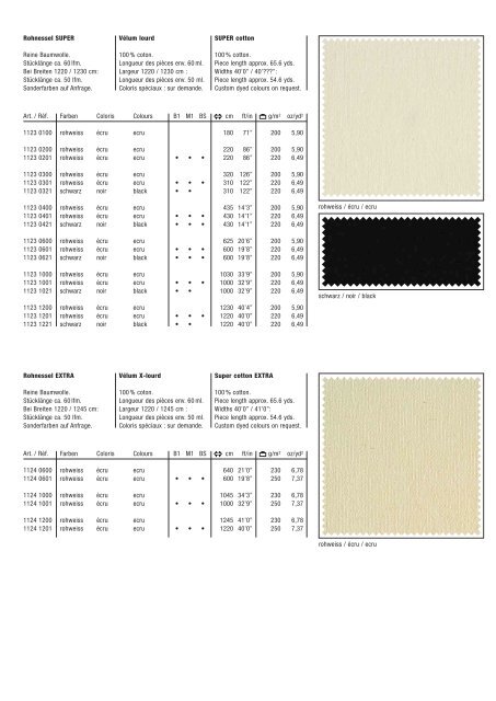 D Collection F E - stagecraft fundamentals