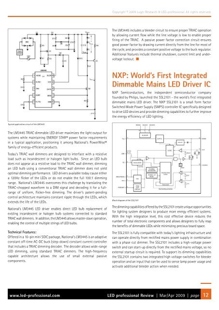 LED Applications & Lighting Systems - fonarevka