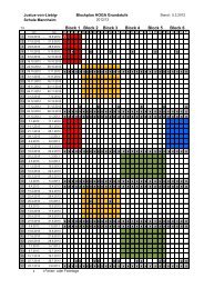 Block 1 Block 2 Block 3 Block 4 Block 5 Block 6 - Justus-von-Liebig ...