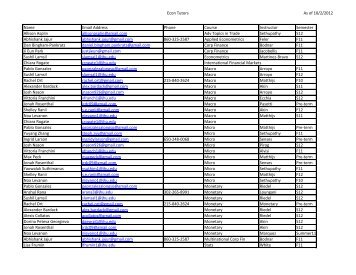 Econ Tutors As of 10/2/2012 Name Email Address Phone Course ...