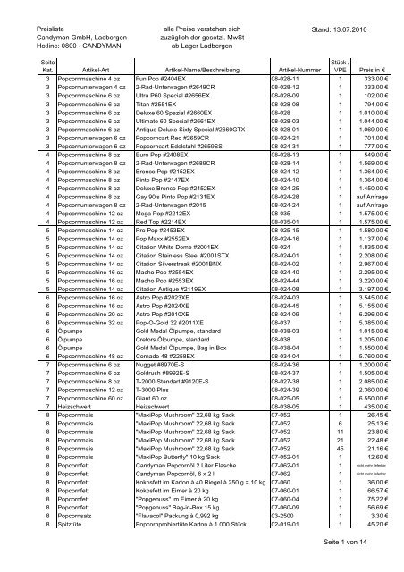 Preisliste 2010 - Candyman Gmbh