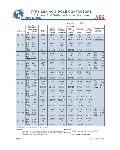 Nema Contactor Rating Chart