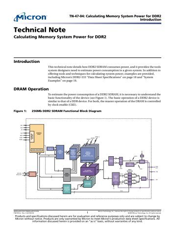 TN 47-02: Calculating Memory System Power for DDR2 - Micron