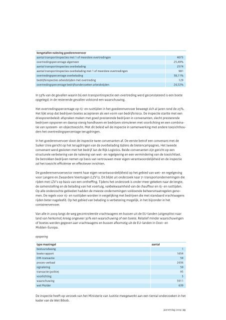 voorwoord - Inspectie Leefomgeving en Transport