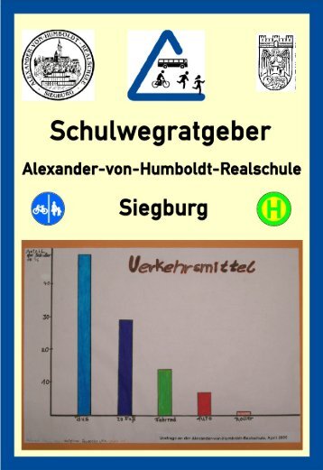 Schulweg-Ratgeber - Alexander-von-Humboldt-Realschule