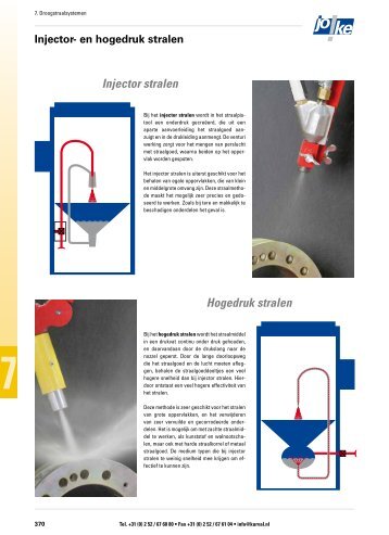 Injector stralen Hogedruk stralen