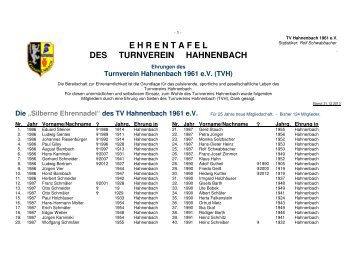 TVH-Ehrennadel in Silber... - Turnverein Hahnenbach 1961 e.V.