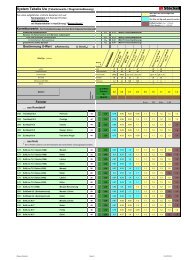 Systemtabelle download