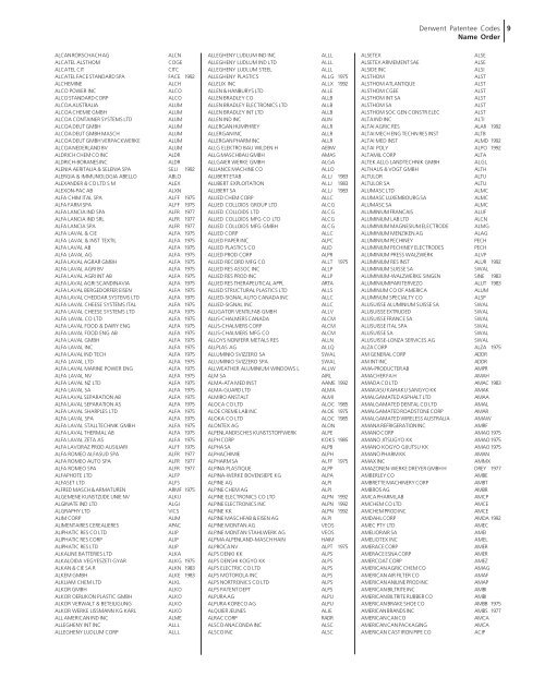 WORLD PATENTS INDEX® - Thomson Reuters