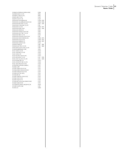 WORLD PATENTS INDEX® - Thomson Reuters